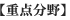 重点分野